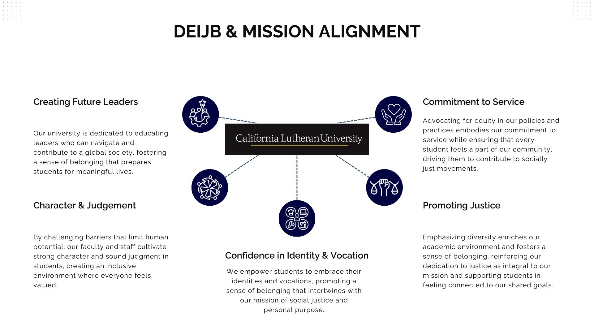 DEIJB Mission Alignment