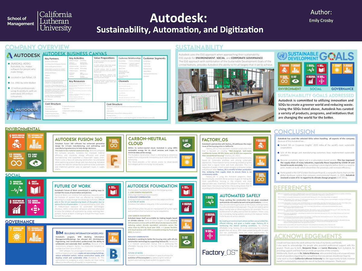 PRiME 2021 Autodesk